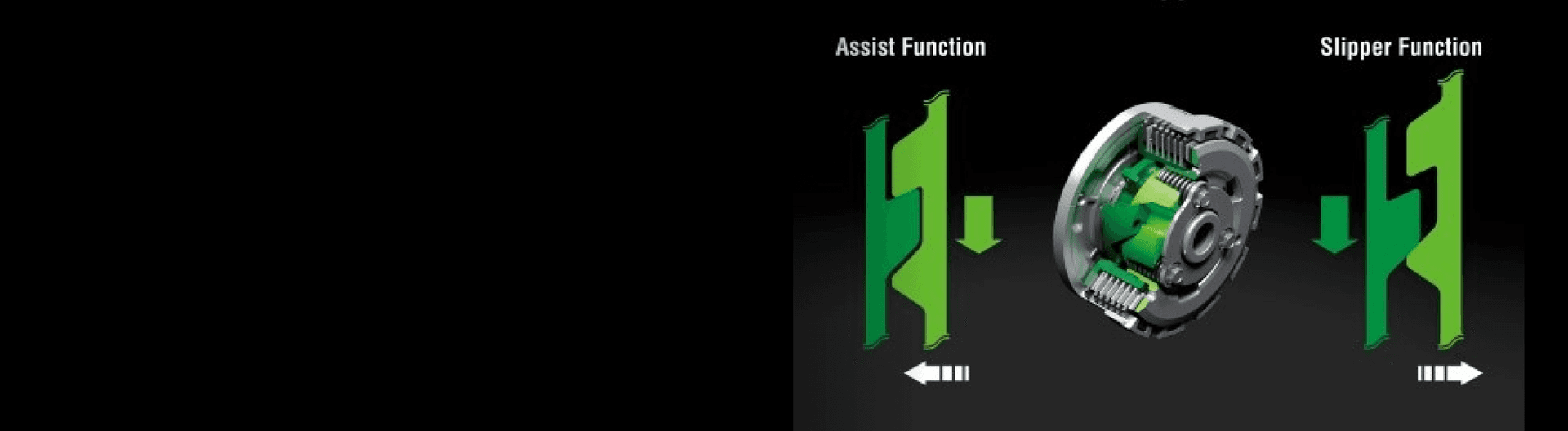 ASSIST & SLIPPER CLUTCH